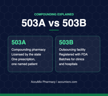 Graphic comparing a 503A compounding pharmacy with a 503B outsourcing facility